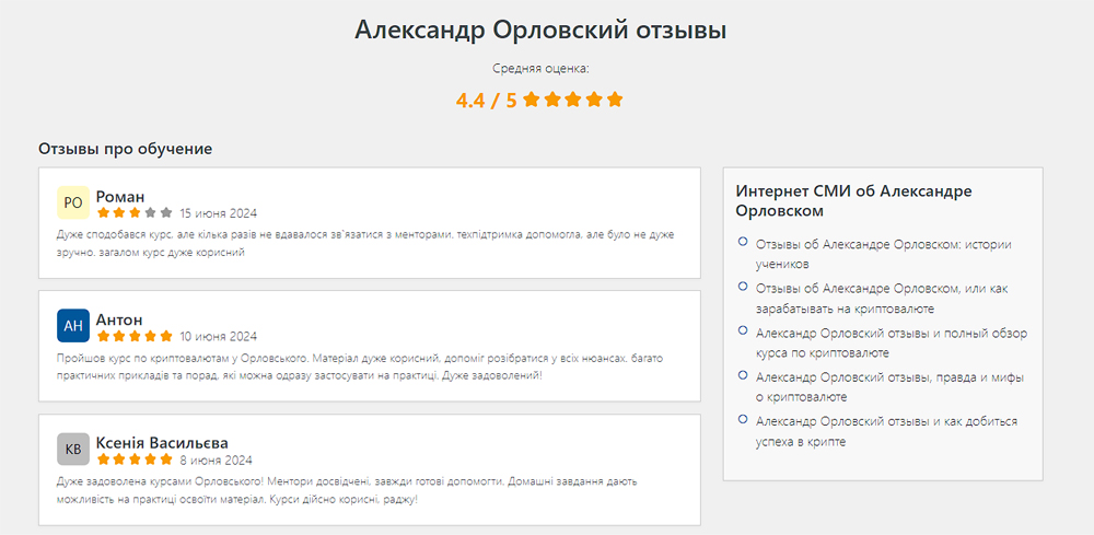 Отзывы об Александре Орловском на независимых площадках